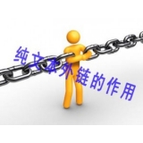 北京纯文本外链对于网站排名的作用