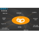 北京什么样的外链才是高价值的外链